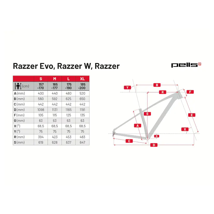 Cykloservis prodej kol Jevany