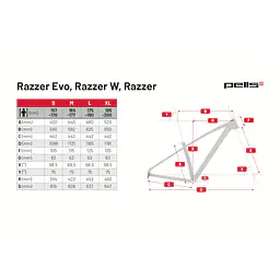 Cykloservis prodej kol Jevany