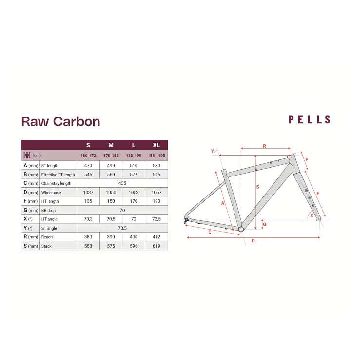 Cykloservis prodej kol Jevany