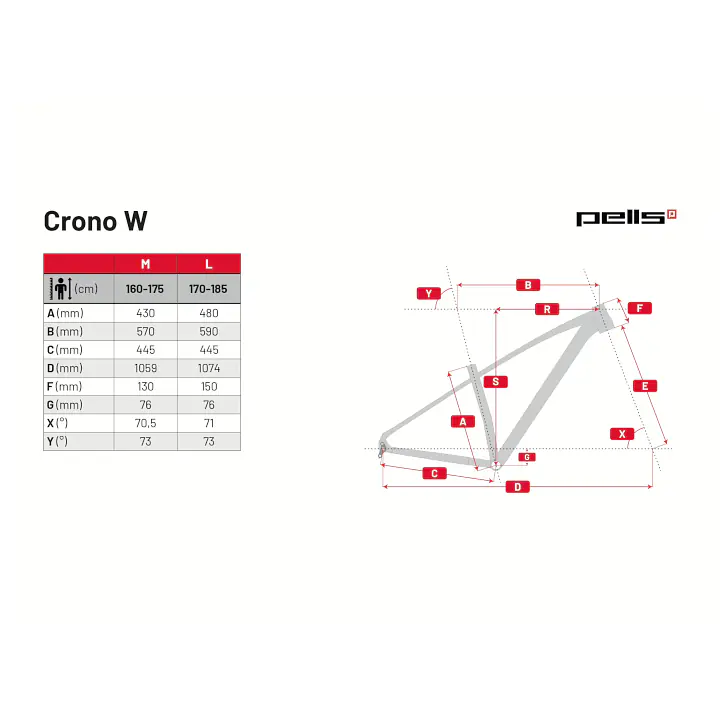 Prodej kol pells cykloservis Jevany