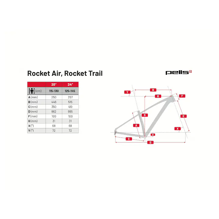 Prodej kol dětská kola cykloservis Jevany