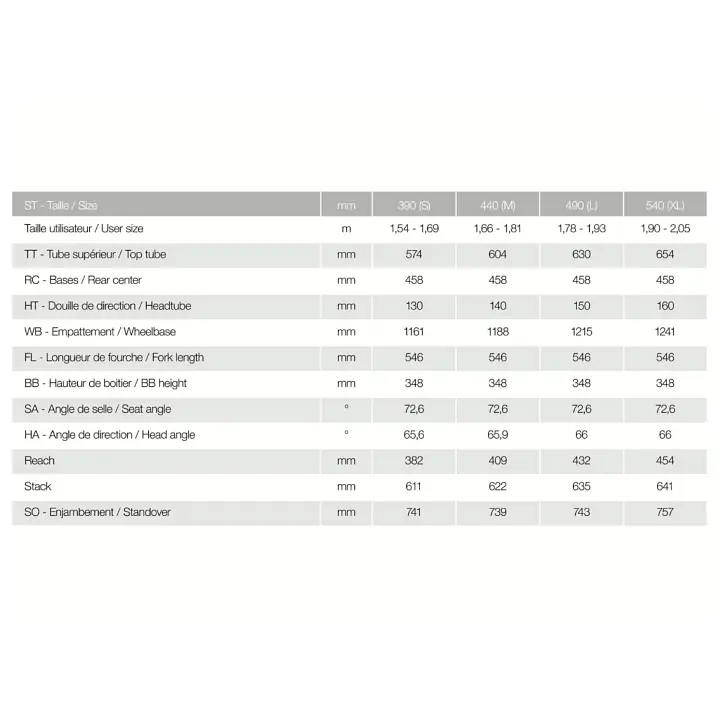 MOUSTACHE Samedi 27 WIDE 3 Petrol Blue