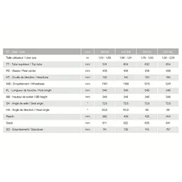 MOUSTACHE Samedi 27 WIDE 3 Petrol Blue