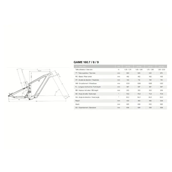MOUSTACHE Samedi prodej kol cykloservis Jevany