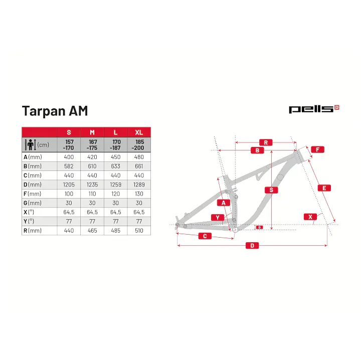 PELLS Tarpan prodej kol cykloservis Jevany