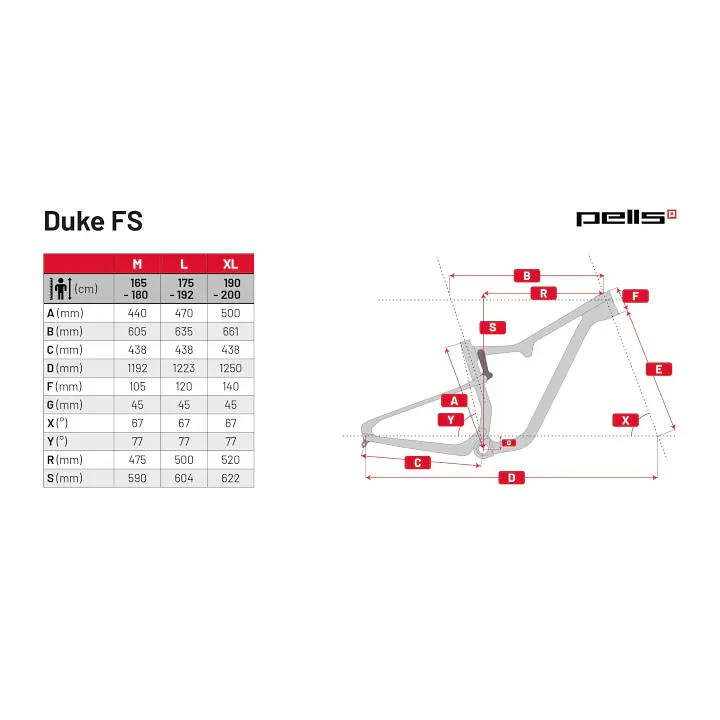 PELLS Duke FS 1 prodej kol cykloservis Jevany