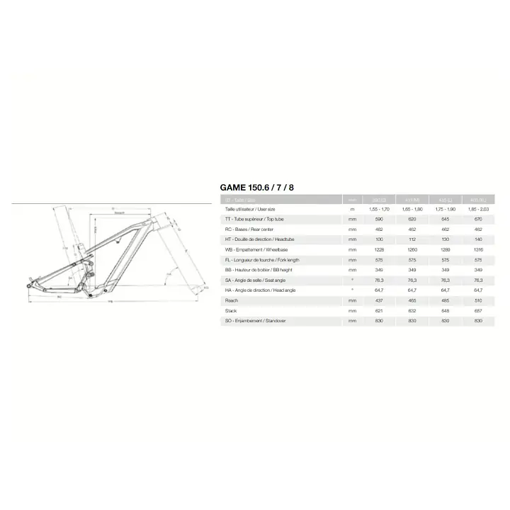 MOUSTACHE Samedi prodej kol cykloservis Jevany