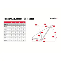 PELLS Razzer 2 Copper prodel kol elektrokol Praha Jevany cykloservis