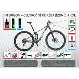 BALÍČEK čistič / olej / vazelina X3 INTERFLON - Master